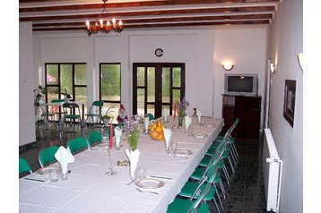 Румыния Privát Rucar, Экстерьер